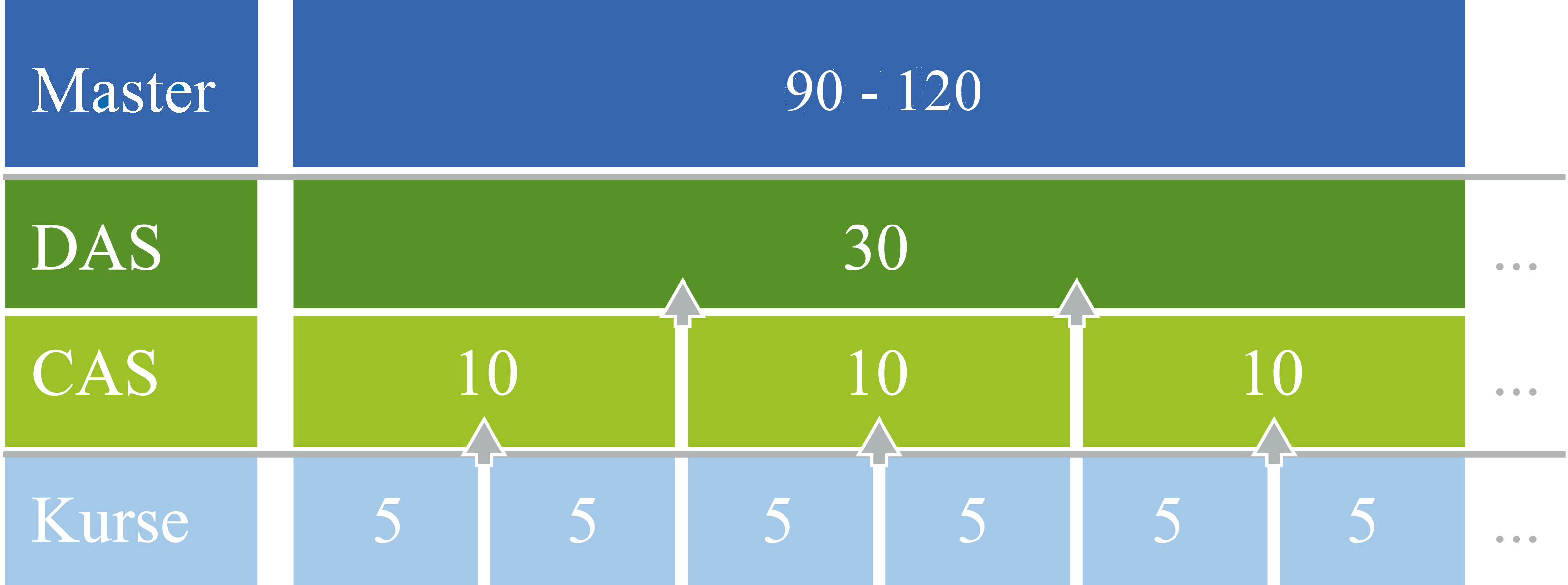 Baukasten_neu