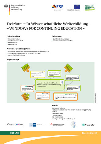 FfwW-Poster.jpg