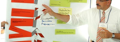 Zukunftskongress_quer